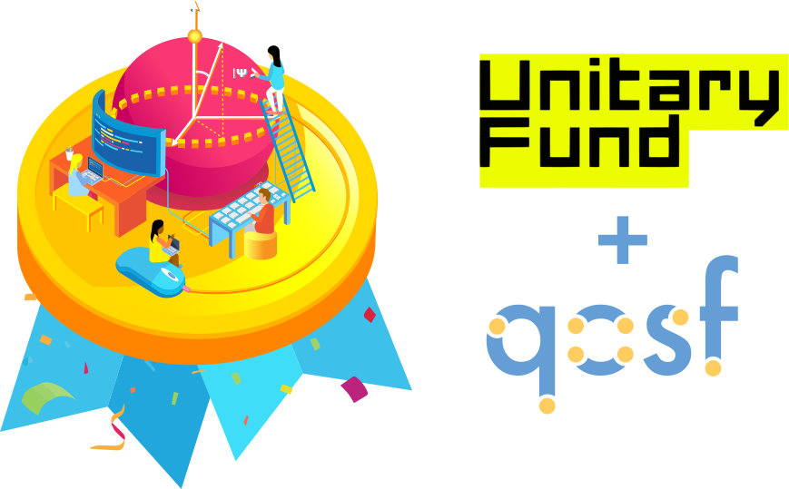 Wittek Prize