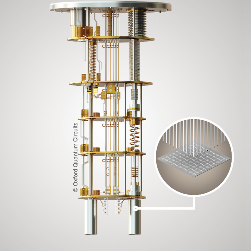 quantum computer