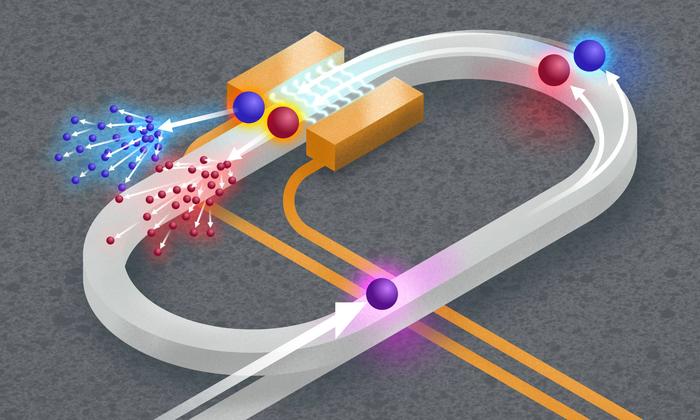 quantum simulation