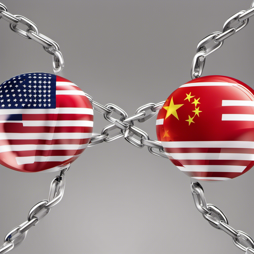 US China