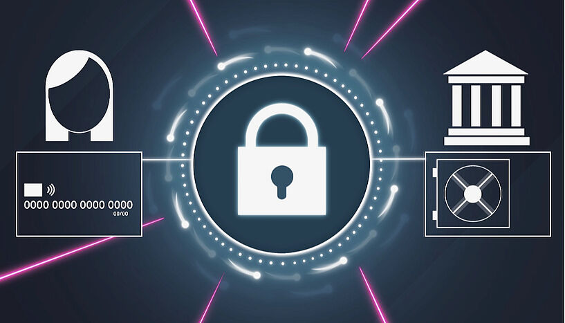 quantum secured shopping