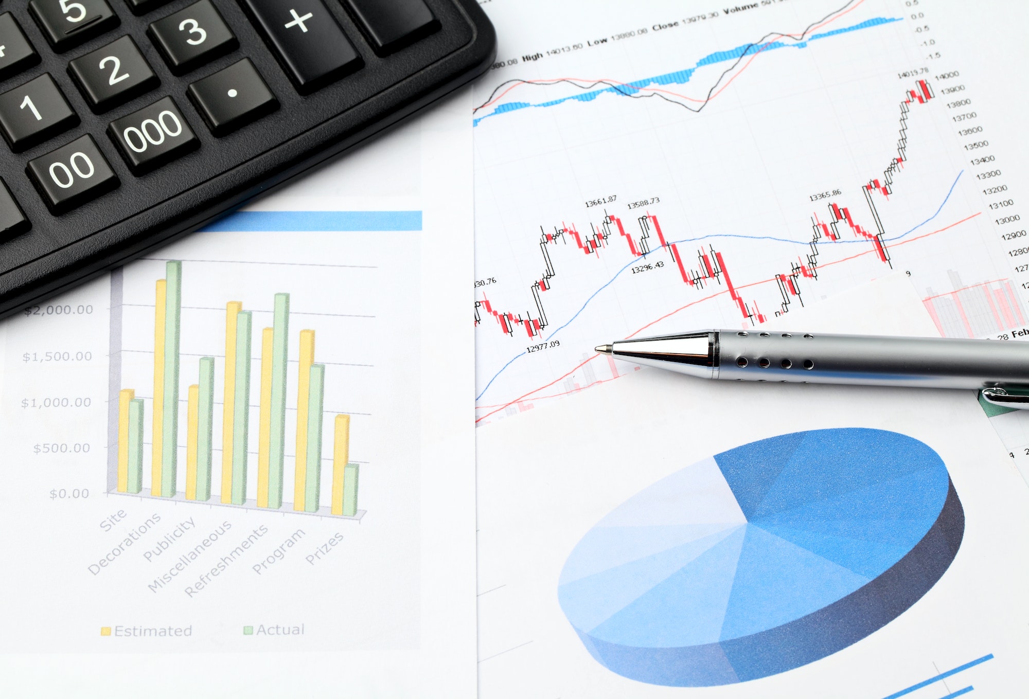 Financial data chart
