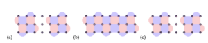 Guest Post: Opening New Vistas With Transversal Gates