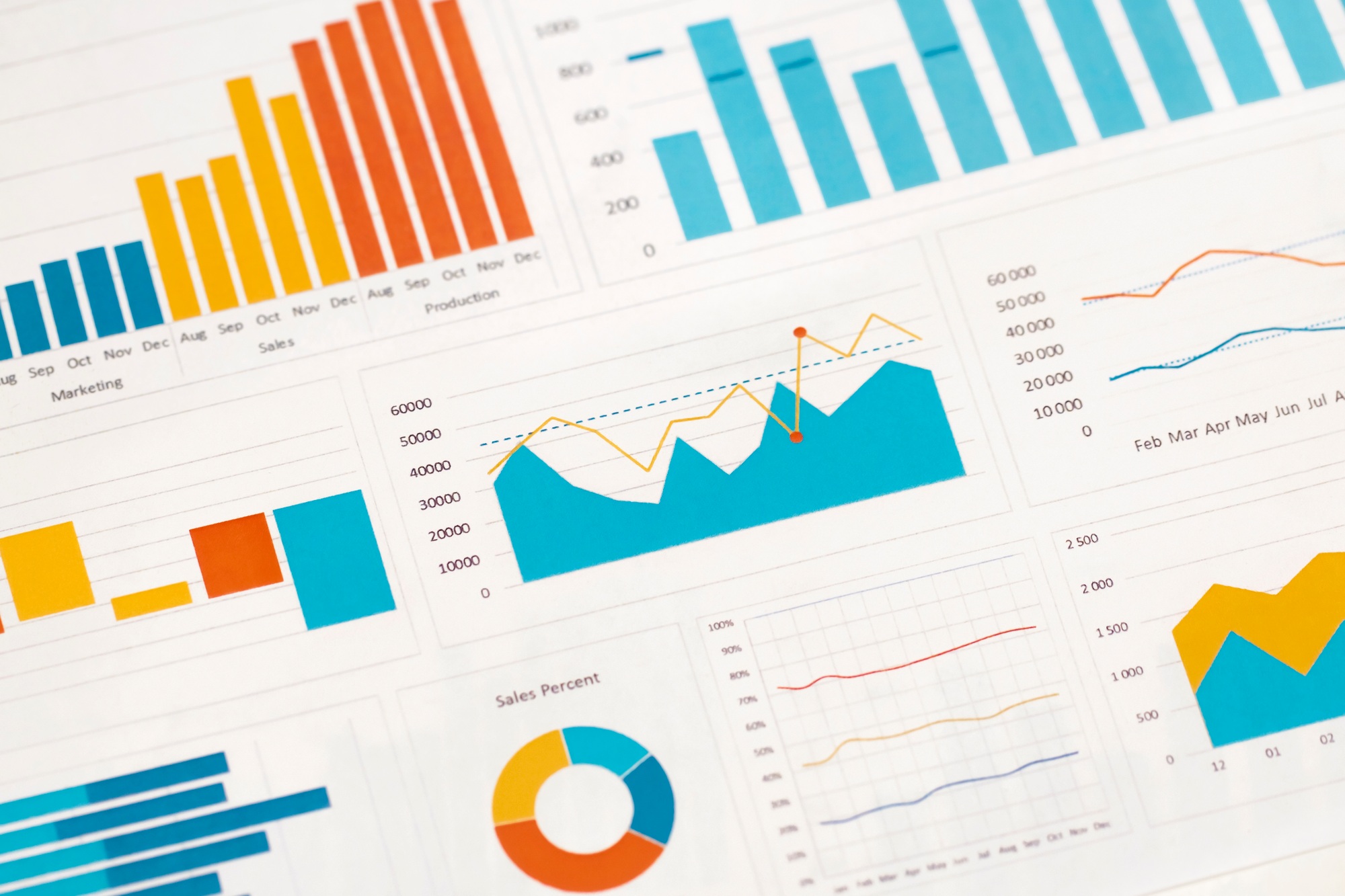 Business graphs, charts and magnifying glass on table. Financial development