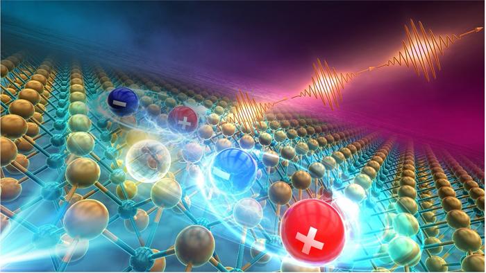 quantum communication