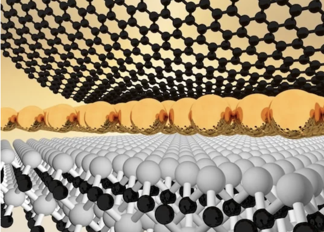 Rice Quantum