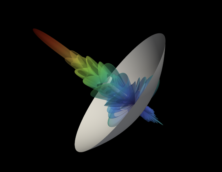 Nullspace
