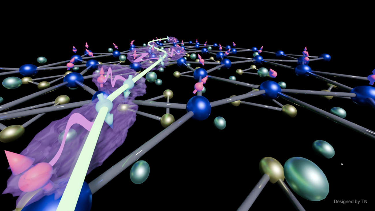 heavy electrons