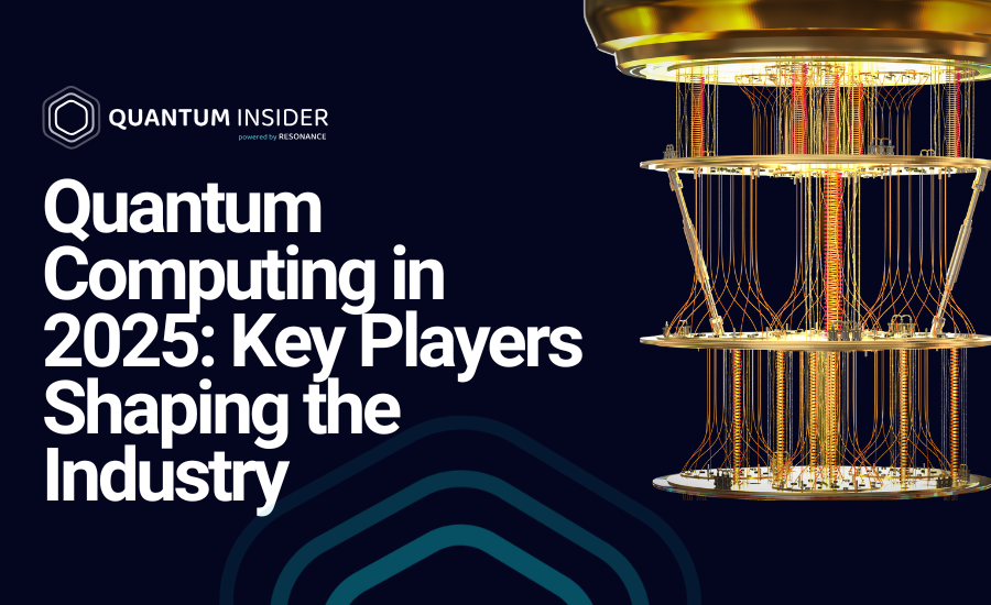 Mapping the Global Quantum Landscape