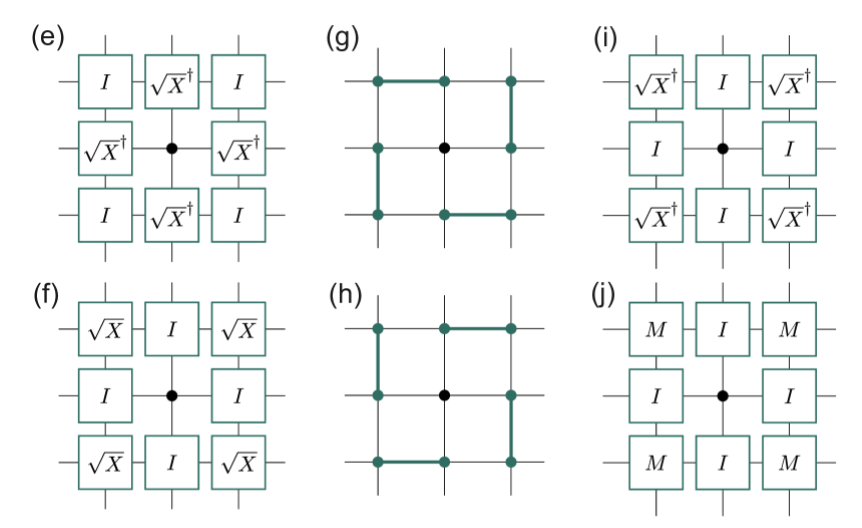 qec