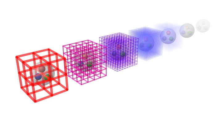 AI quantum field